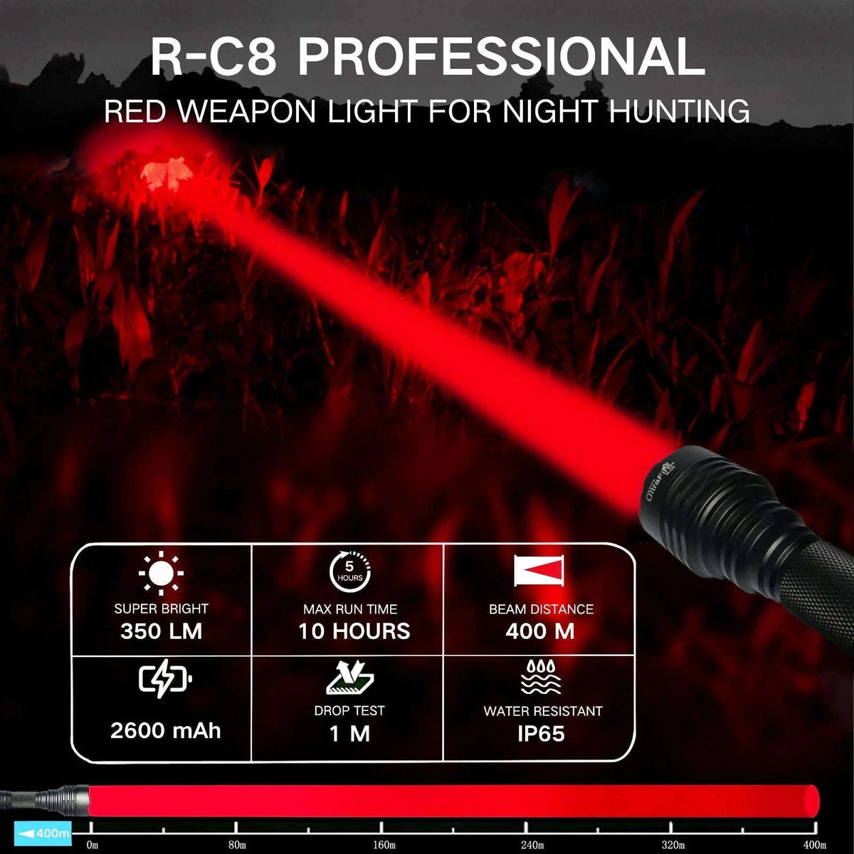 Red Light Tactical Flashlight for Hunting, Night Vision & Astronomy-R-C8