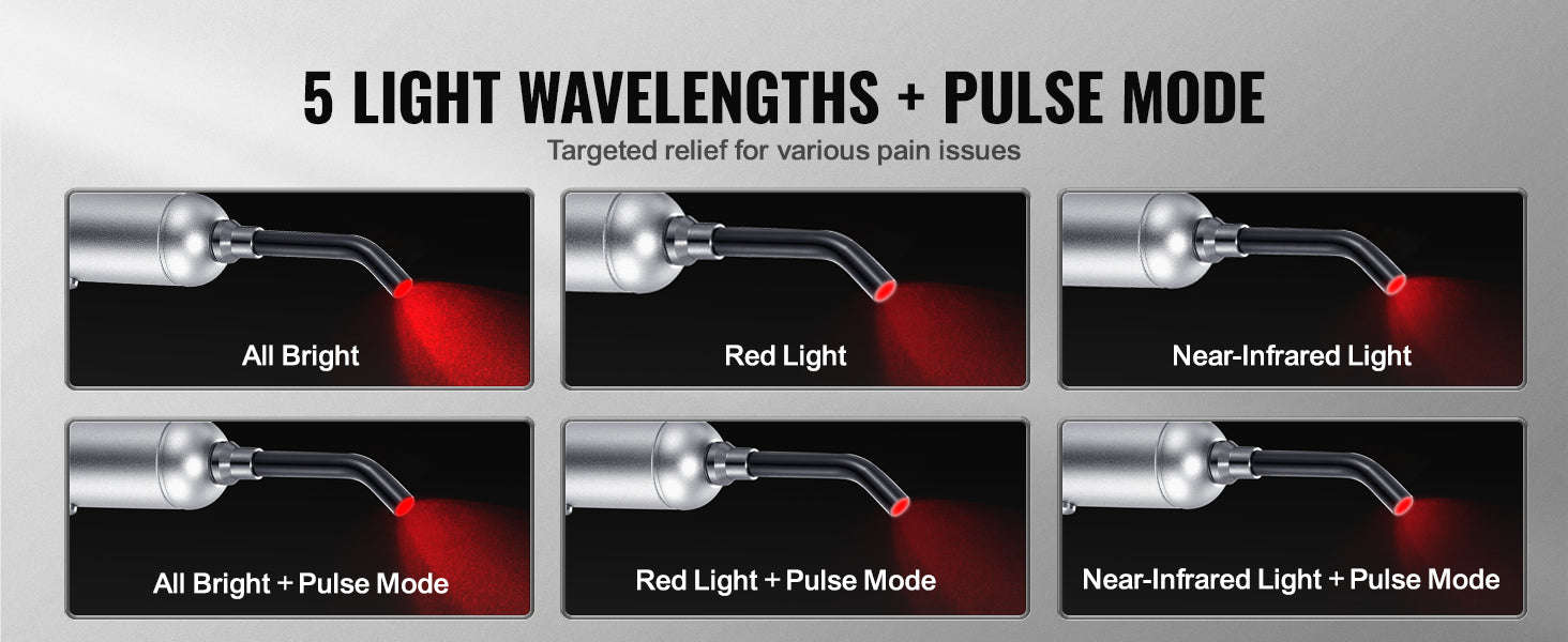 Red Light Therapy Device 2-in-1 Facial and Body Light Therapy Wand-United Kingdom
