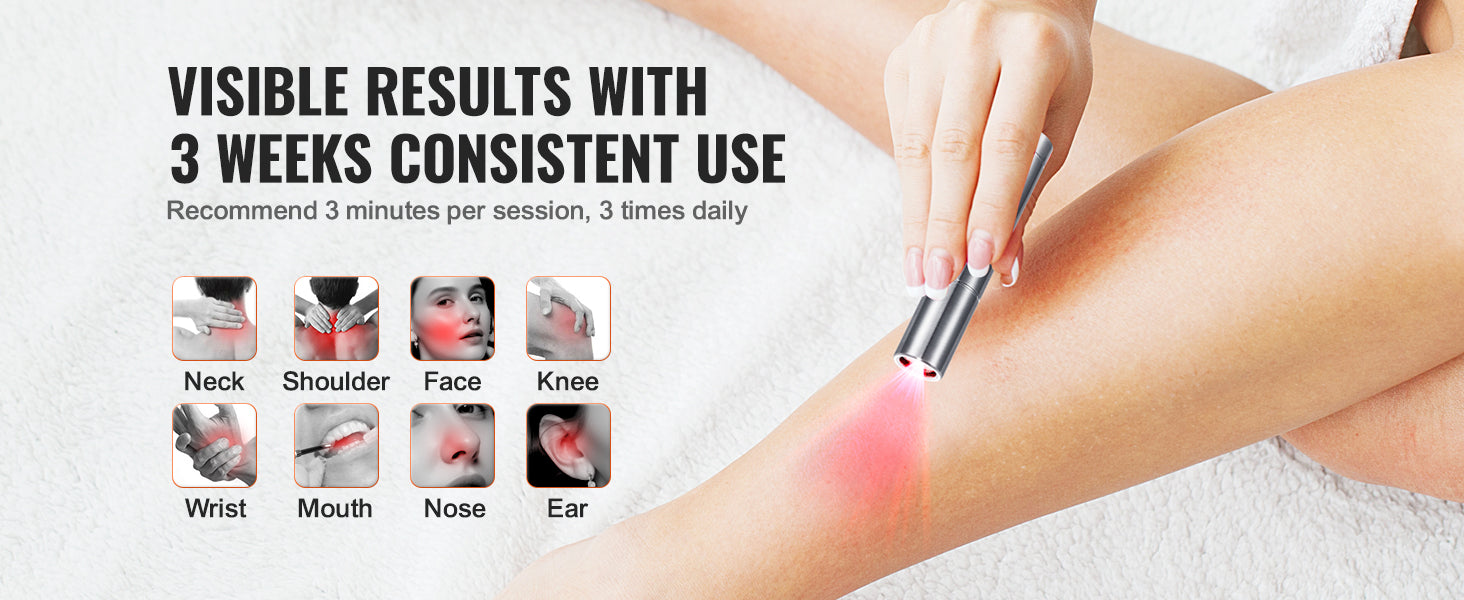 Red Light Therapy Device 2-in-1 Facial and Body Light Therapy Wand