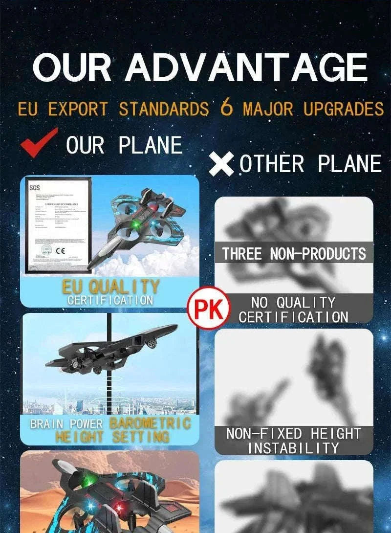 Remote Control Foam Jet Plane with LEDs and 4-Channel Control-