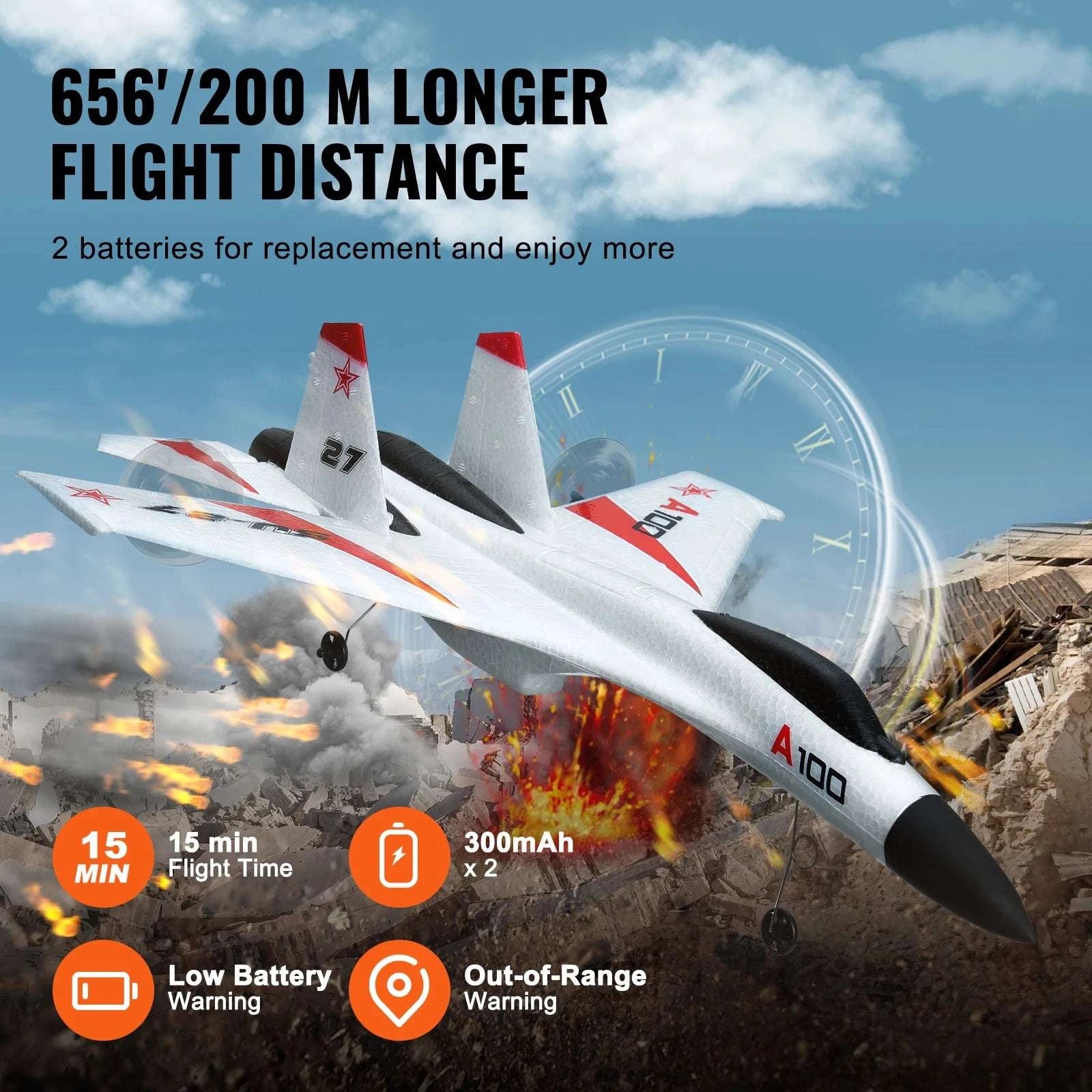Remote Control RC Airplane 4-Channel Glider with 2 Batteries-WHITE / United States