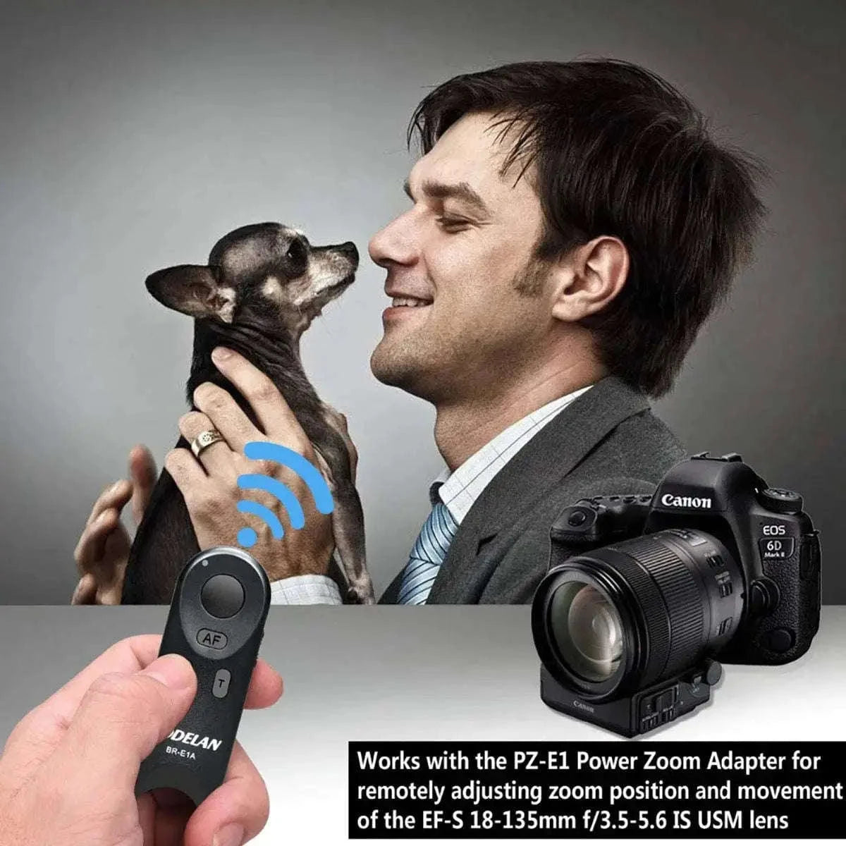 RemoteShot BR‑E1 Wireless Bluetooth Shutter Release for Canon-Black BR-E1A / CHINA