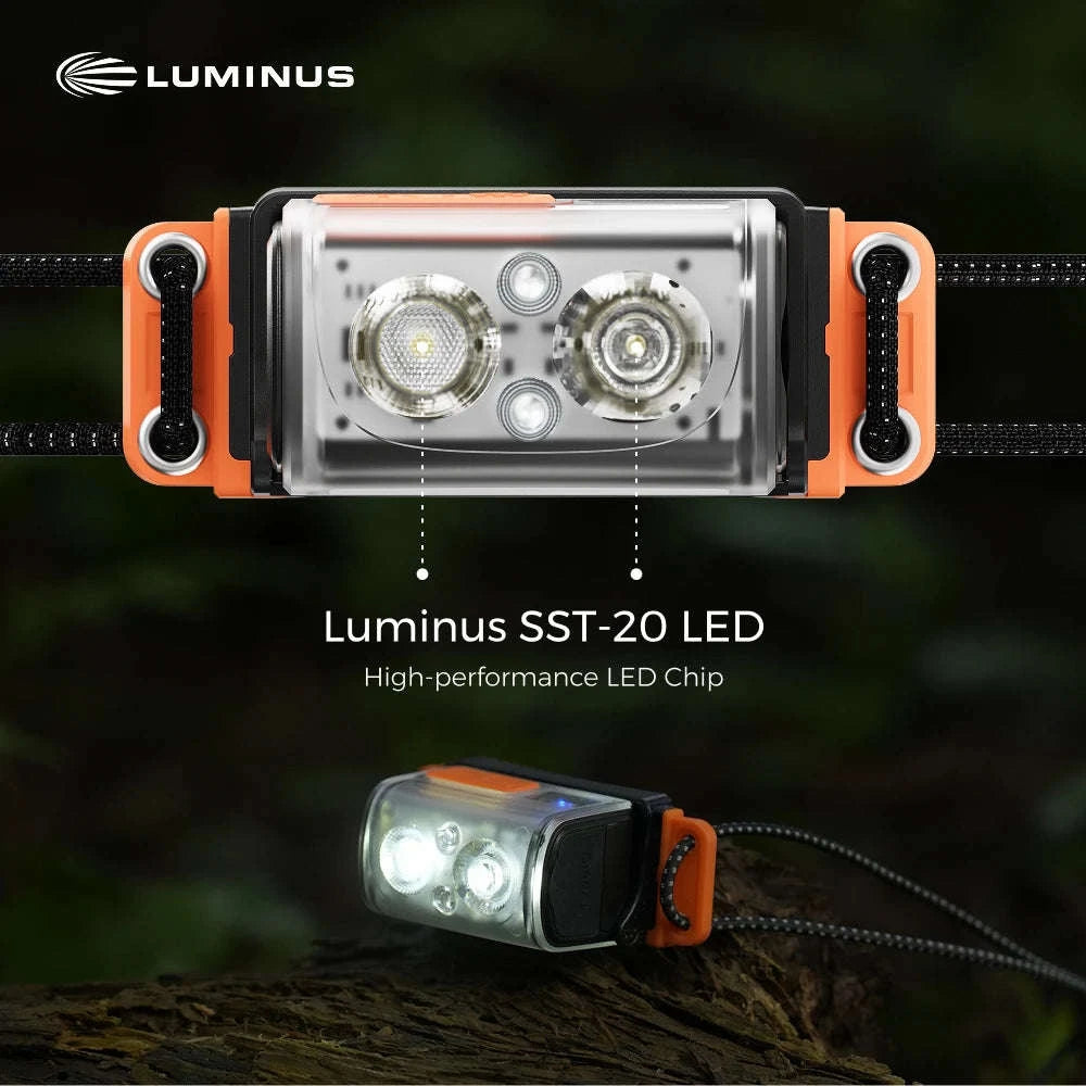 Replaceable Battery Headlamp 600 Lumens-Orange