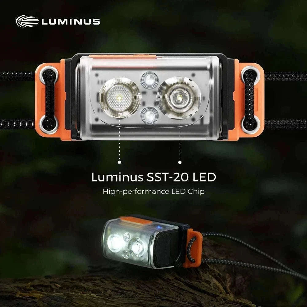 Replaceable Battery Headlamp 600 Lumens-Orange