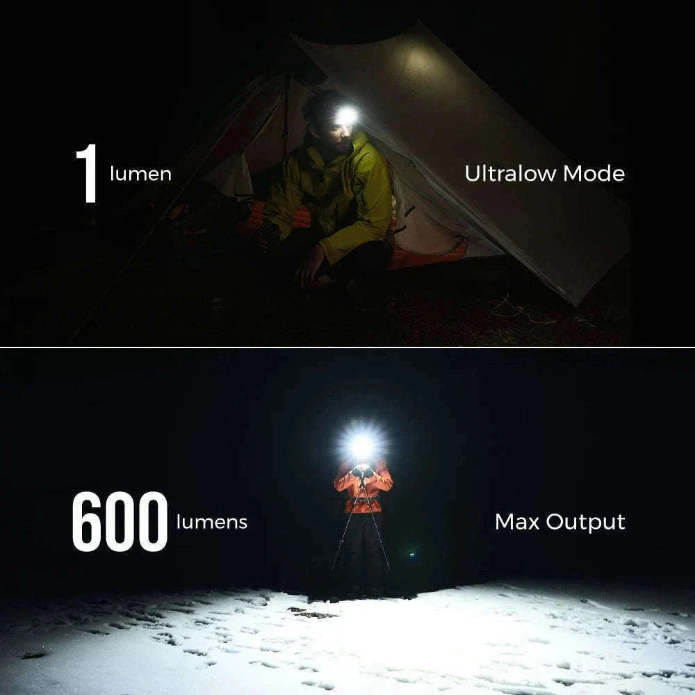 Replaceable Battery Headlamp 600 Lumens-Orange