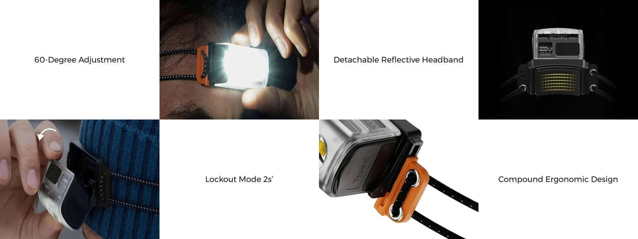 Replaceable Battery Headlamp 600 Lumens-Orange