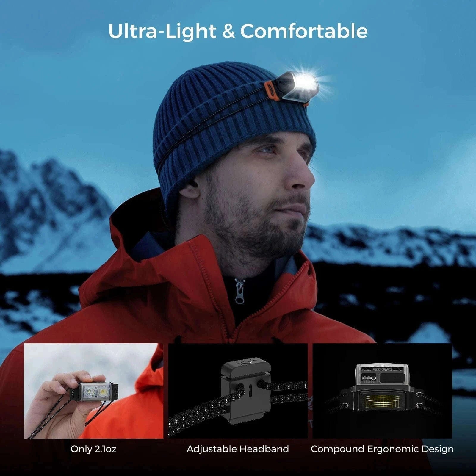 Replaceable Battery Headlamp 600 Lumens-Orange