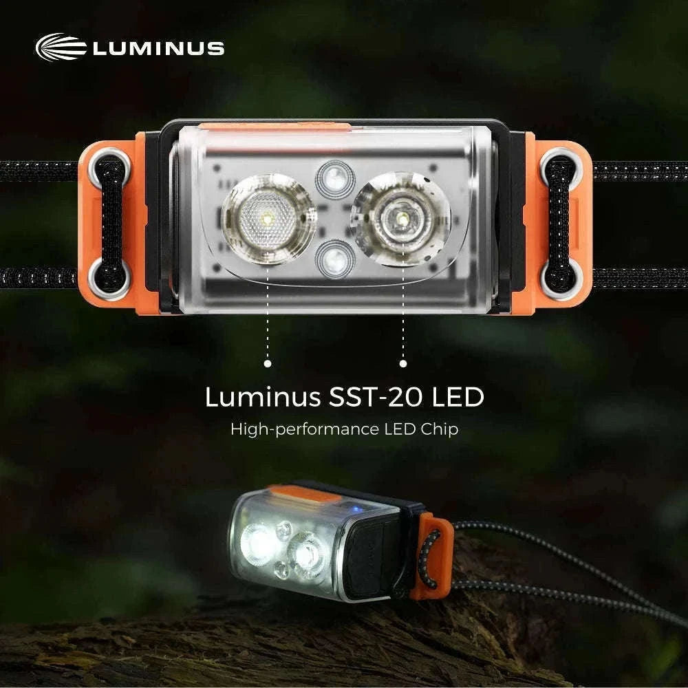 Replaceable Battery Headlamp 600 Lumens-Orange