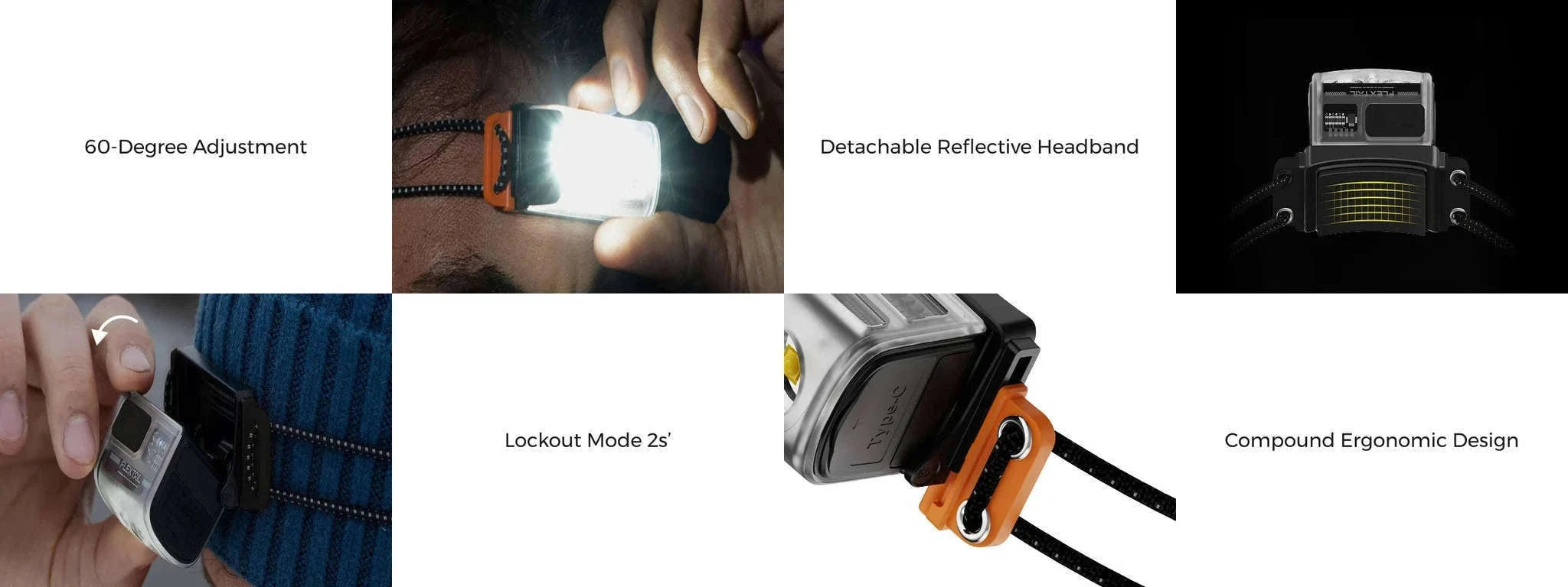 Replaceable Battery Headlamp 600 Lumens-Orange