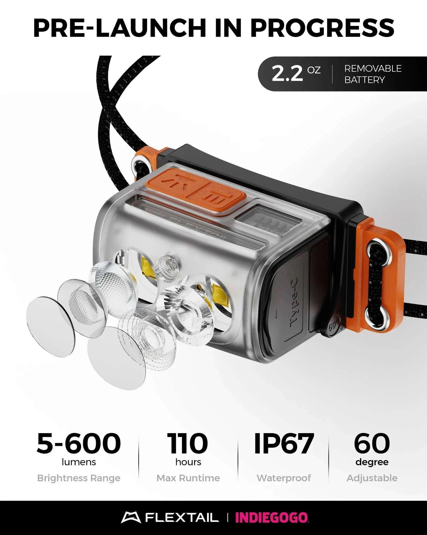 Replaceable Battery Headlamp 600 Lumens-