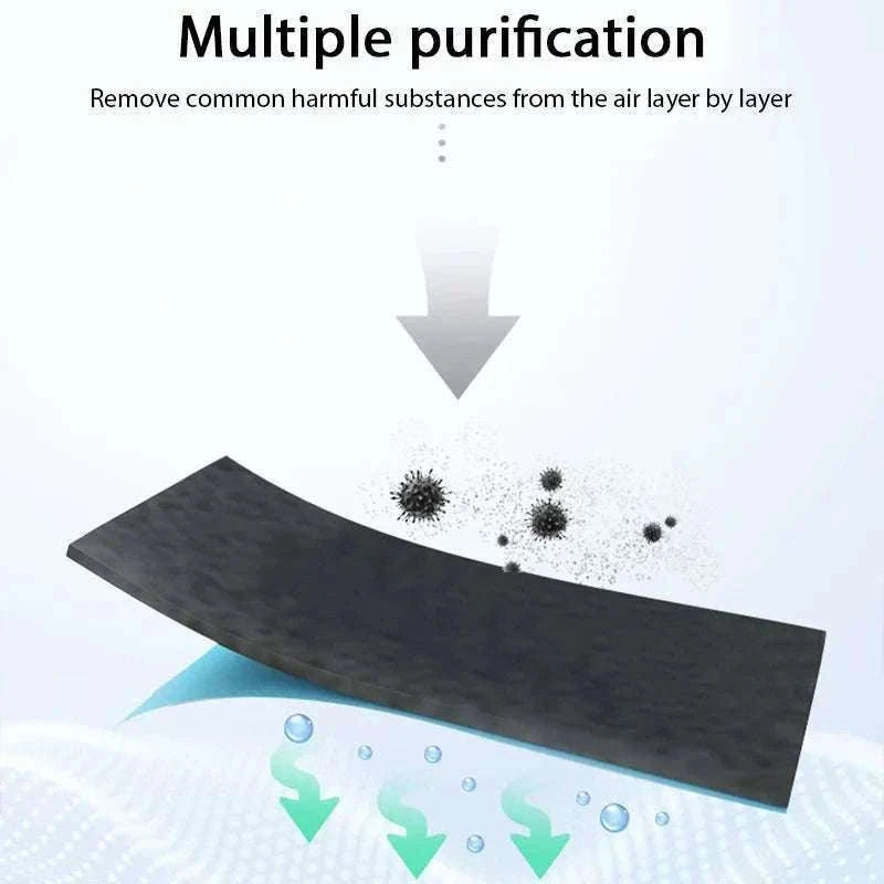 Replacement HEPA Air Filter for Xiaomi Mi Air Purifier 1/2/3 Series-Purple