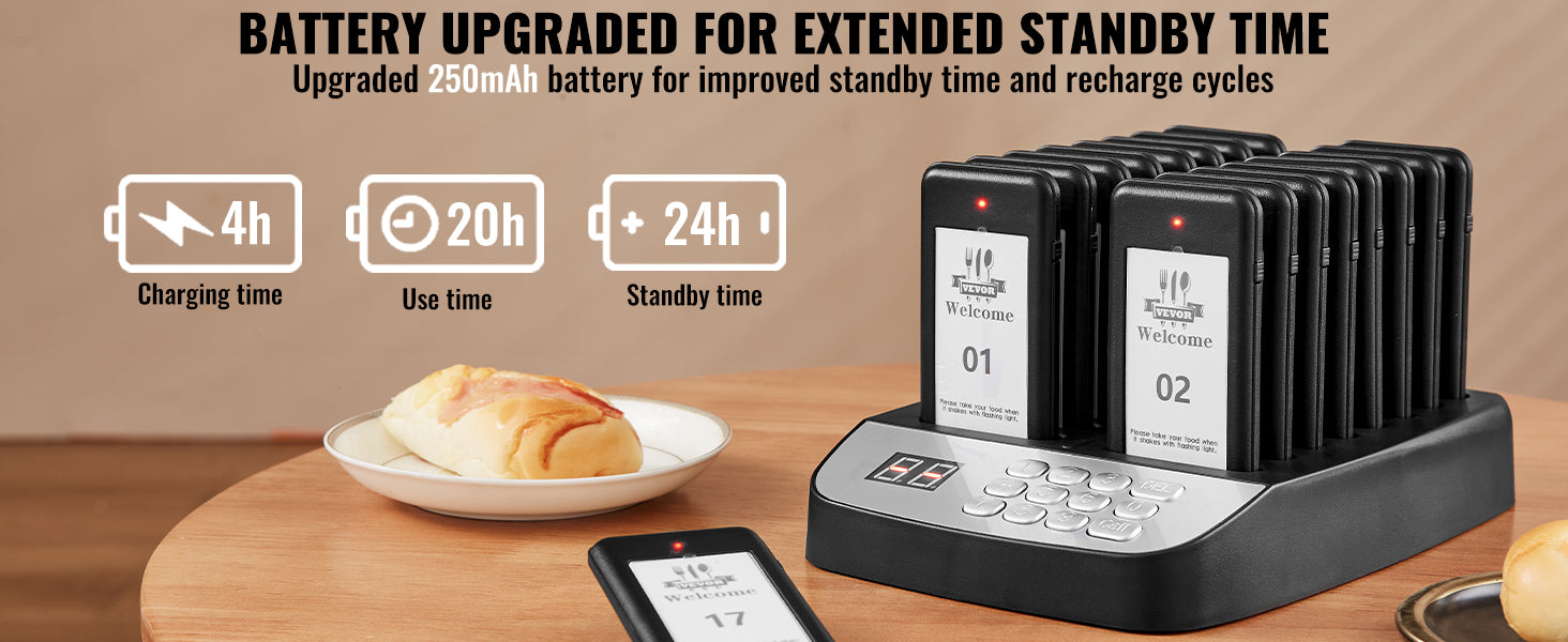 16-Piece Restaurant Pager System with 500m Long Range Wireless Calling