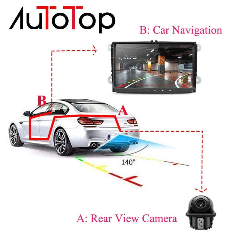 Reverse Camera for Volkswagen and Audi Parking Backup View-black / Poland
