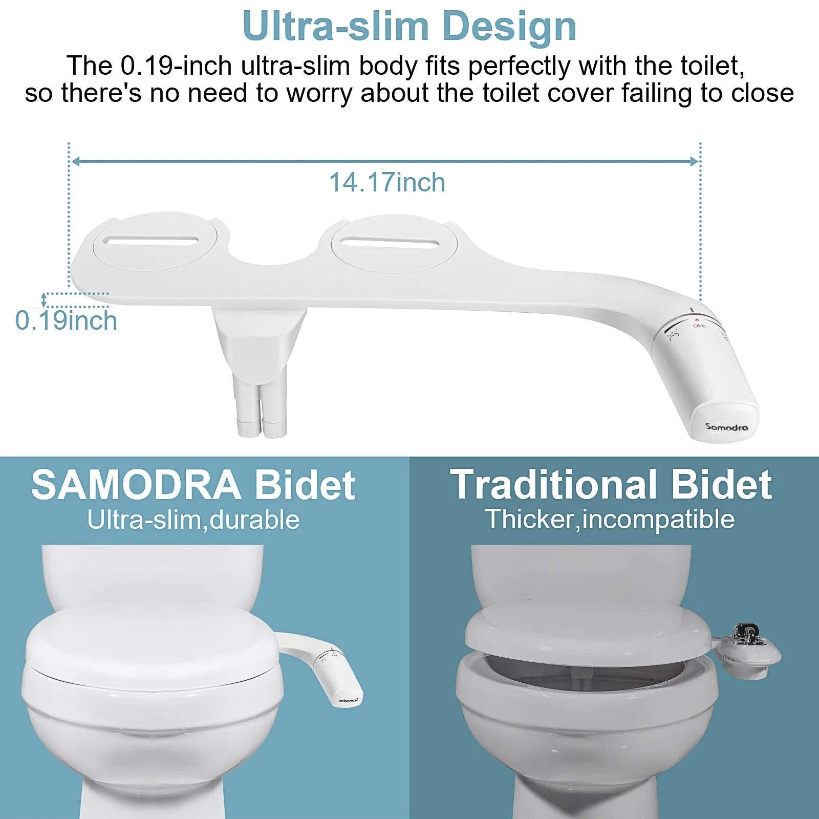 Right/Left Hand Bidet Sprayer with Dual Nozzle by Samodra-3-8 Left Hand / GERMANY