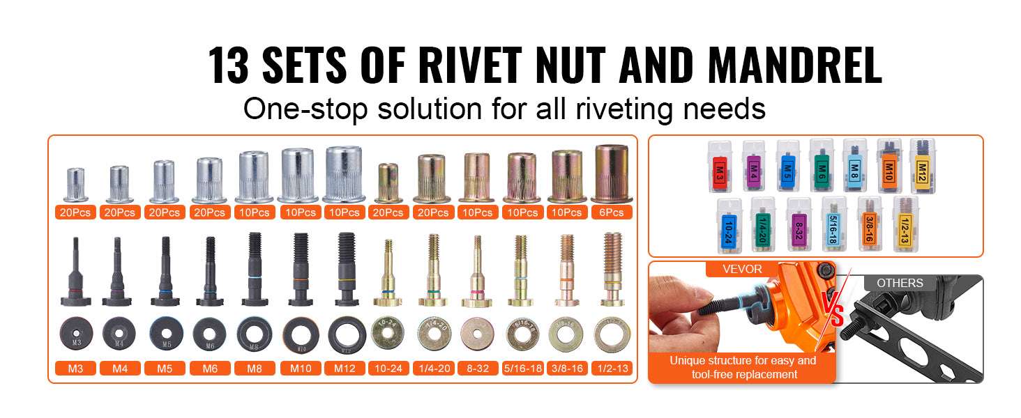Rivet Nut Tool Kit with Metric & SAE Mandrels and Case Set-16in 186pcs None / United States