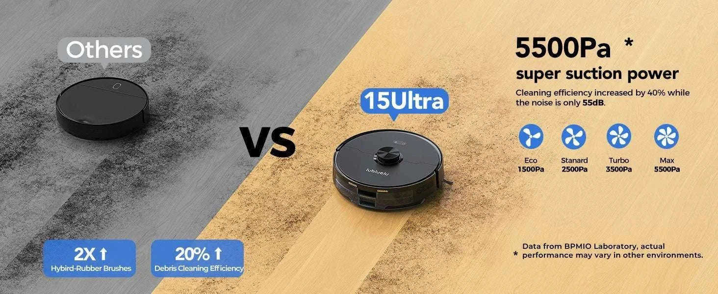 Robot Vacuum Mop Combo 5500Pa LiDAR Navigation Smart App Control-L15ultra / AU / Australia