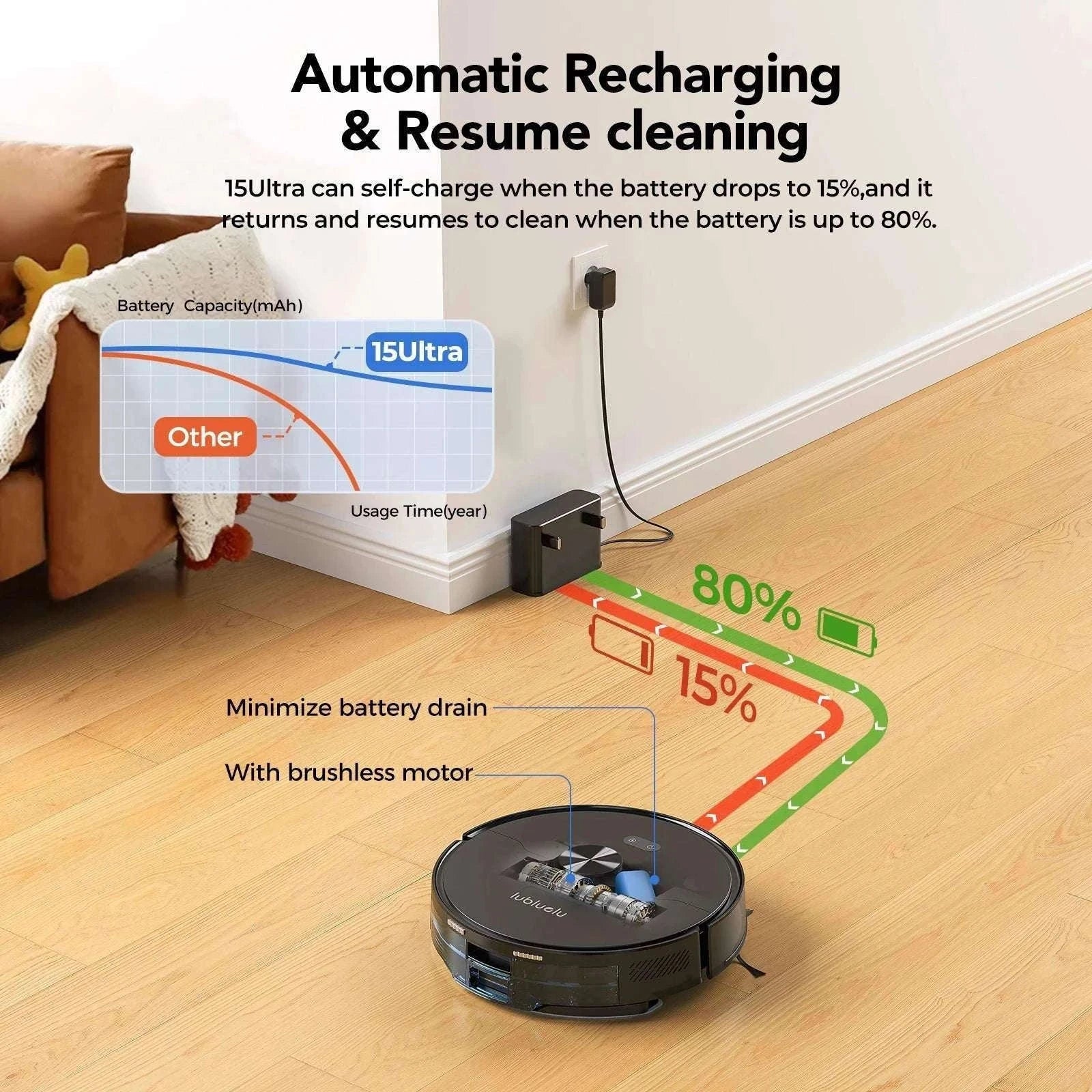 Robot Vacuum Mop Combo 5500Pa LiDAR Navigation Smart App Control-L15ultra / AU / Australia
