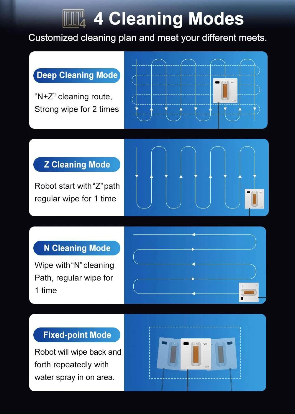 Robot Window Cleaner with Dual Spray, 3000Pa Suction & APP Control-White / spain / Yes