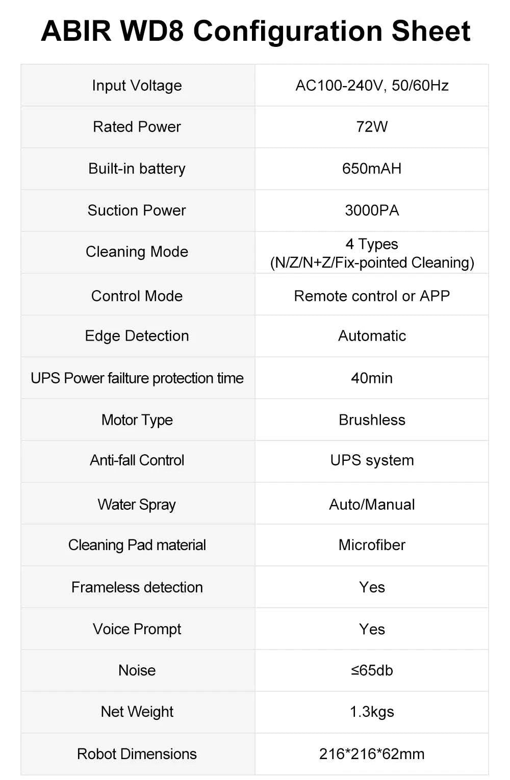 Robot Window Vacuum Cleaner ABIR WD8 with Dual Water Spray-Dark Grey / france