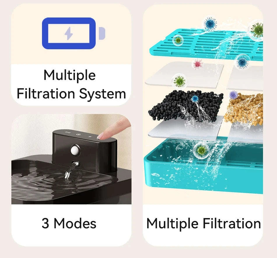 ROJECO Wireless Automatic Cat Water Fountain-Black / 2.2L