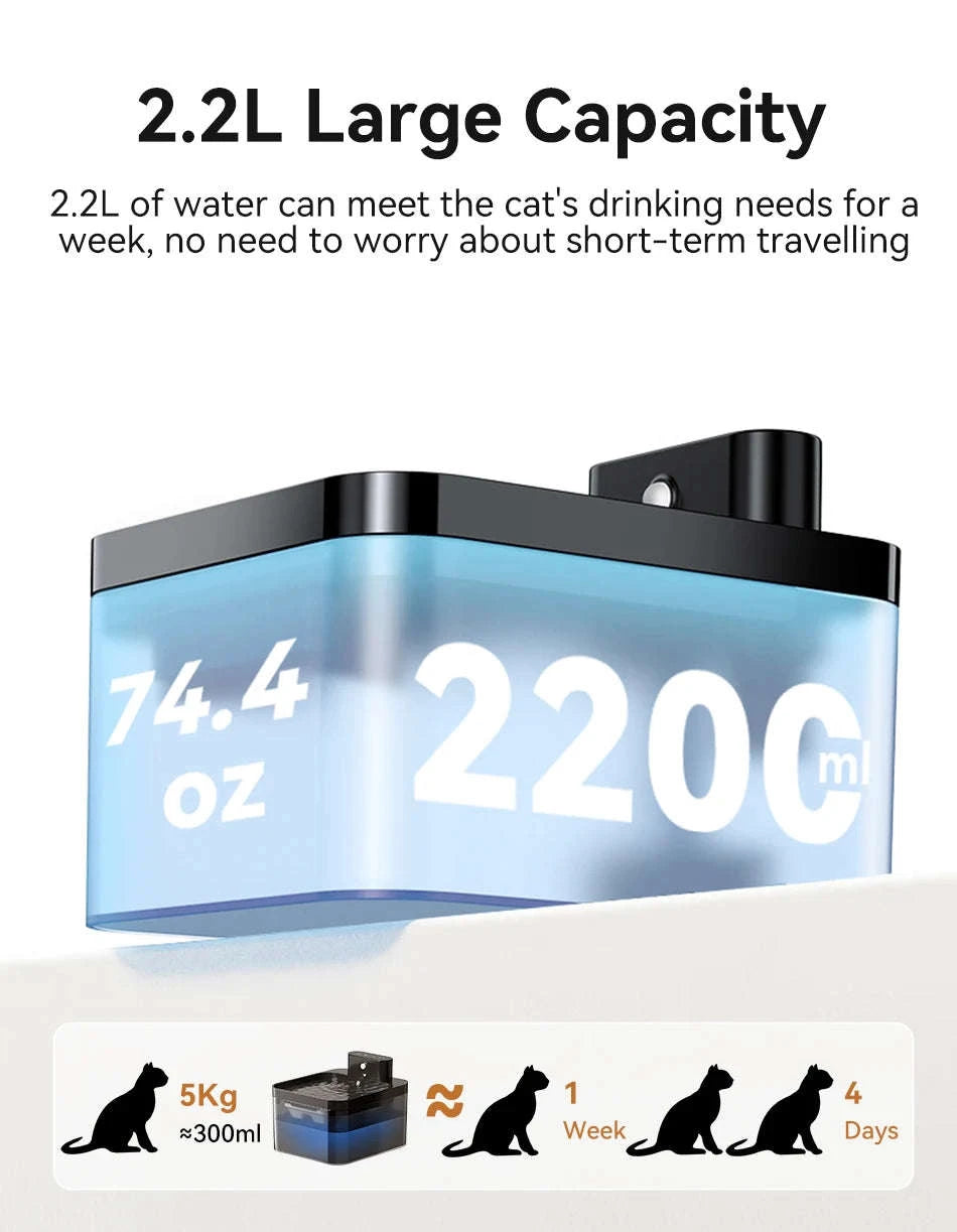ROJECO Wireless Automatic Cat Water Fountain-Black / 2.2L