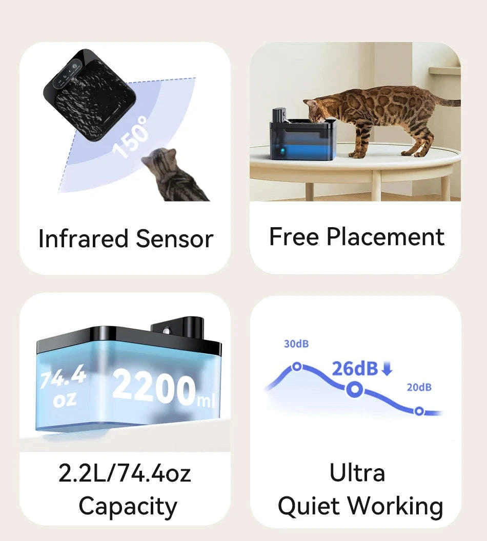 ROJECO Wireless Automatic Cat Water Fountain-Black / 2.2L