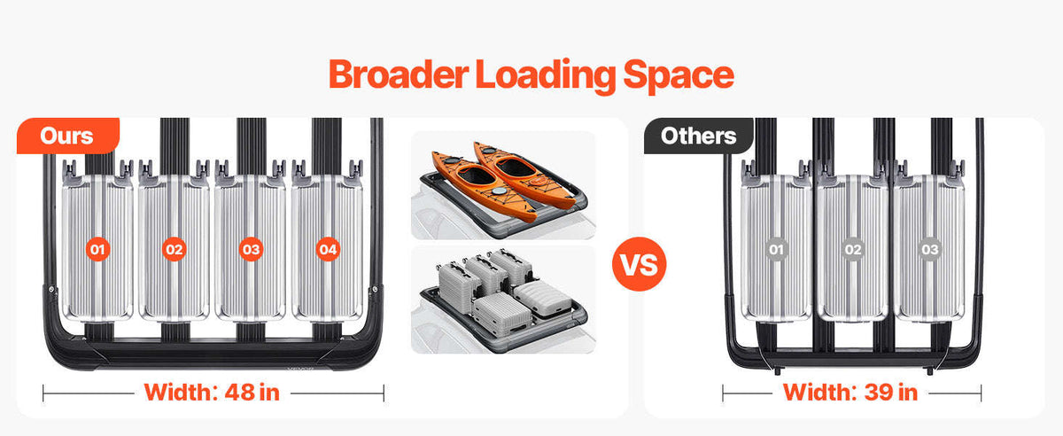 Roof Rack Cargo Carrier 48 x 40 x 5.6 in Universal Rooftop Cargo Basket-48x40x5.6 / United Kingdom