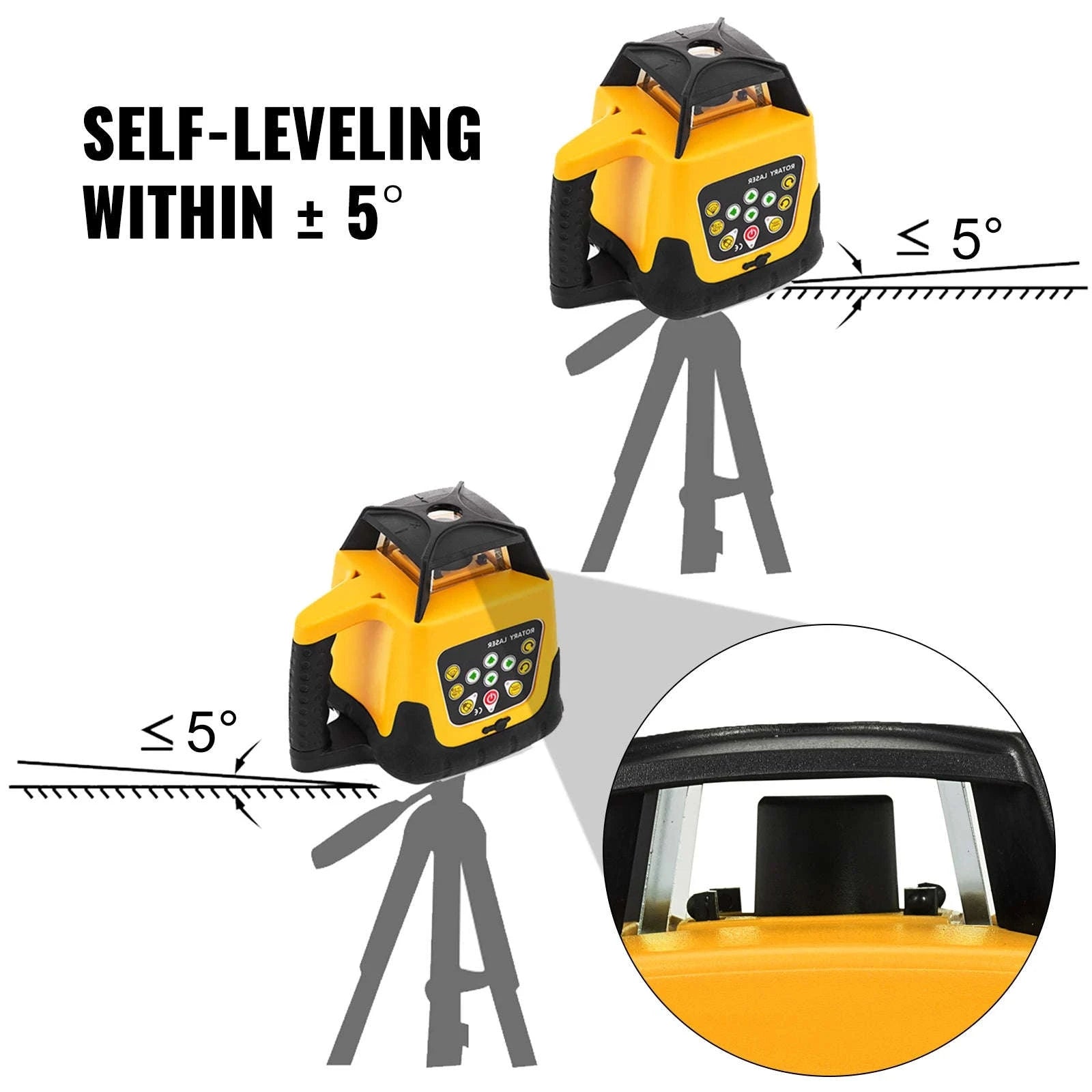 Rotary Laser Level Kit with Tripod and Staff-Poland / Red Beam 2