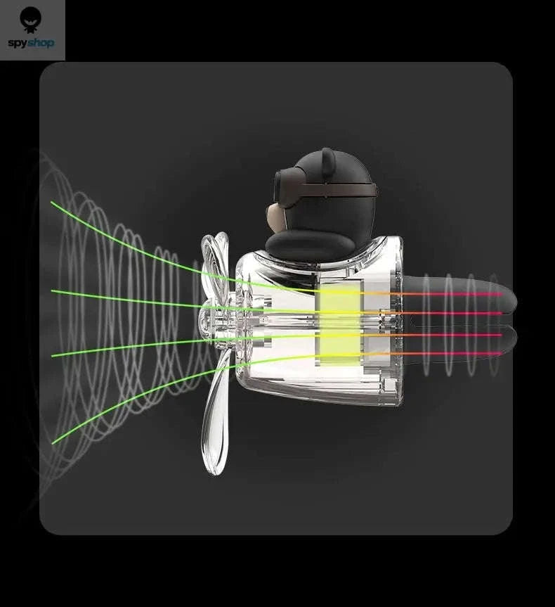 Rotating Airplane Pilot Bear Car Air Freshener-SCENTS MIXED 18PCS