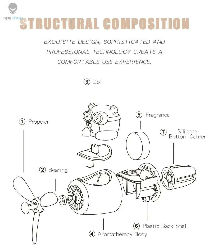 Rotating Airplane Pilot Bear Car Air Freshener-SCENTS MIXED 18PCS