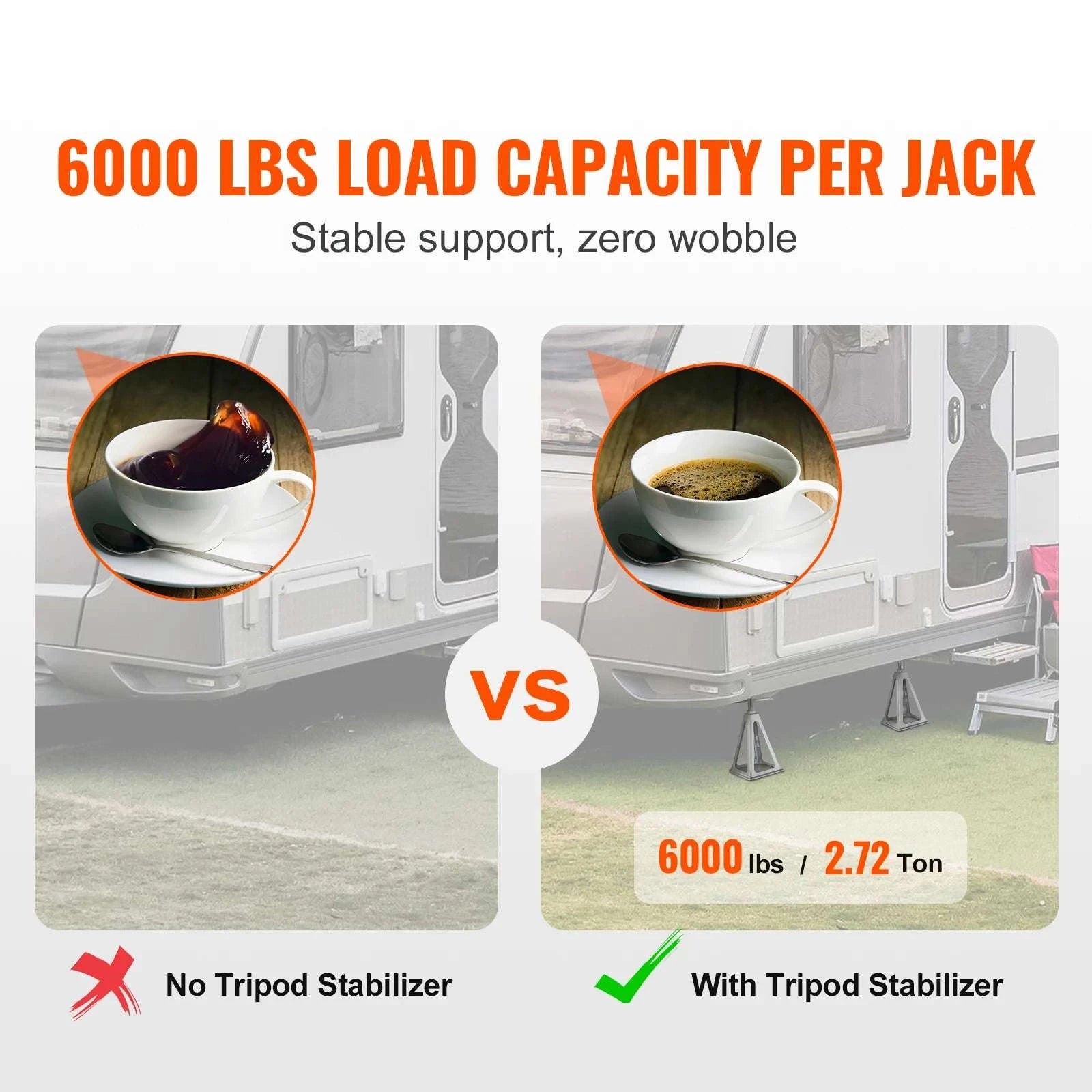 RV Stabilizer Jacks 4 Pack 6000 lb Adjustable Leveling Stack Jacks-4 PCS / United States