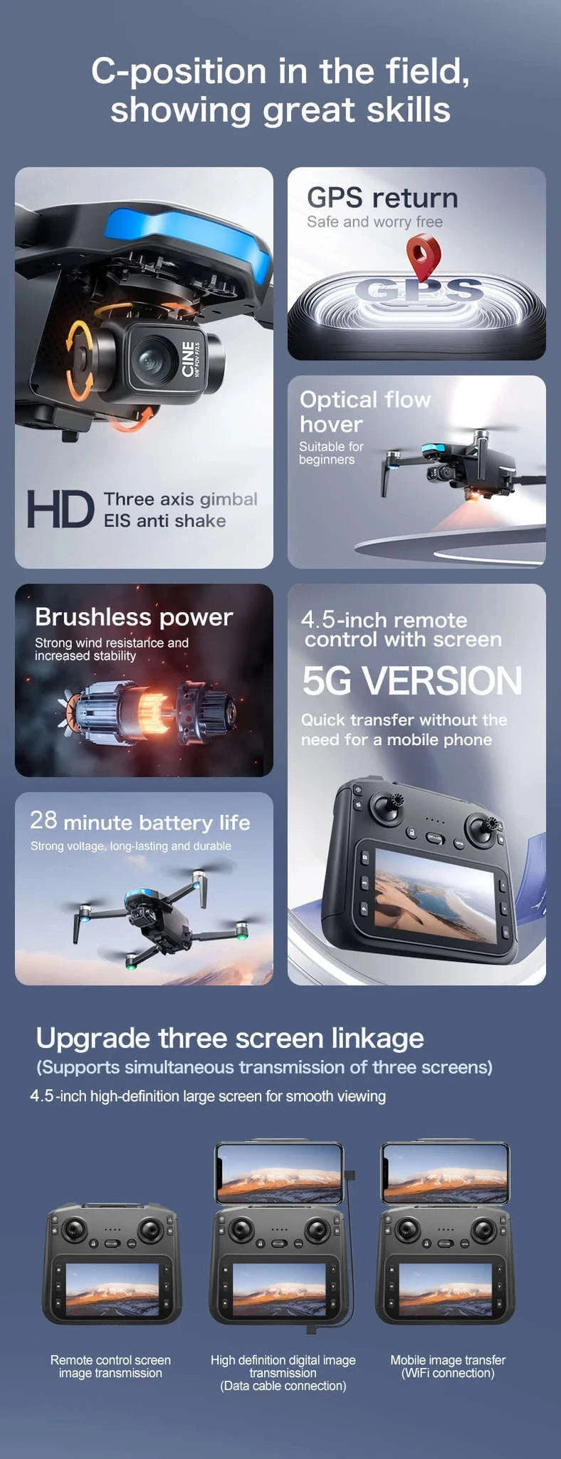 S-X1 MAX GPS Drone with 4K Gimbal Camera and Display Remote-S-X1 Black