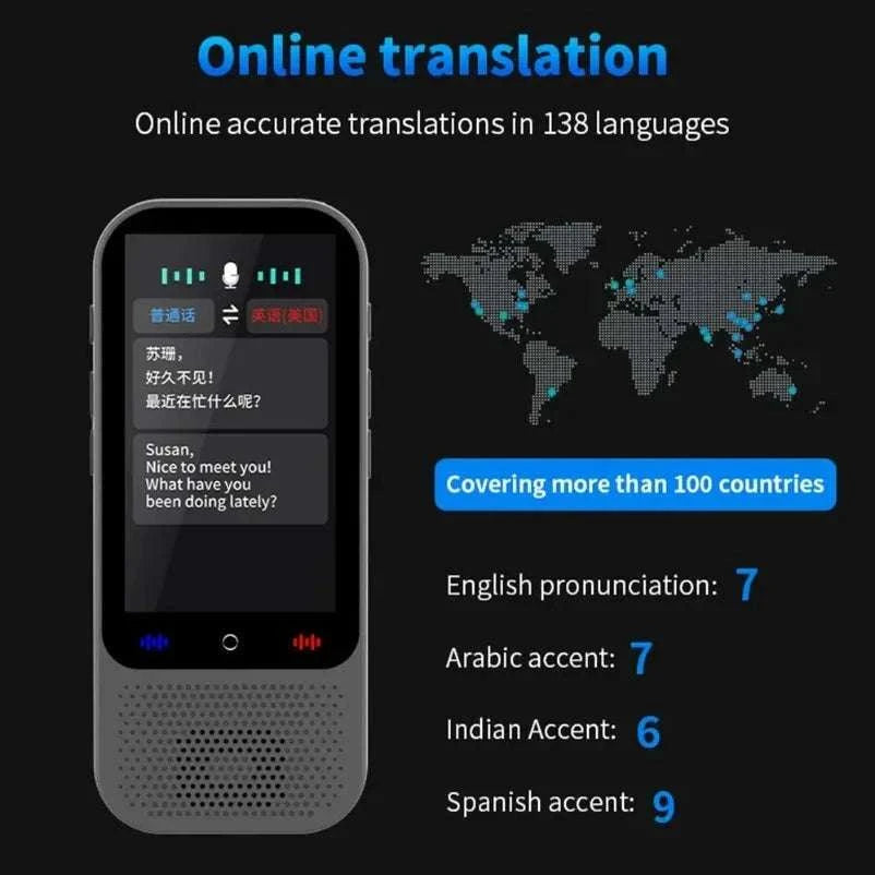 S80 Pro AI Language Translator with 138 Languages and Photo Translation-S80Pro