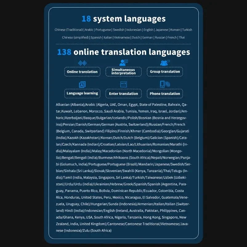 S80 Pro AI Language Translator with 138 Languages and Photo Translation-S80Pro