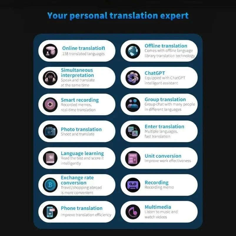 S80 Pro AI Language Translator with 138 Languages-S80Pro