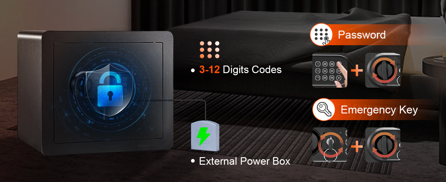 1.2 Cubic Feet Electronic Safe Box with Digital Access