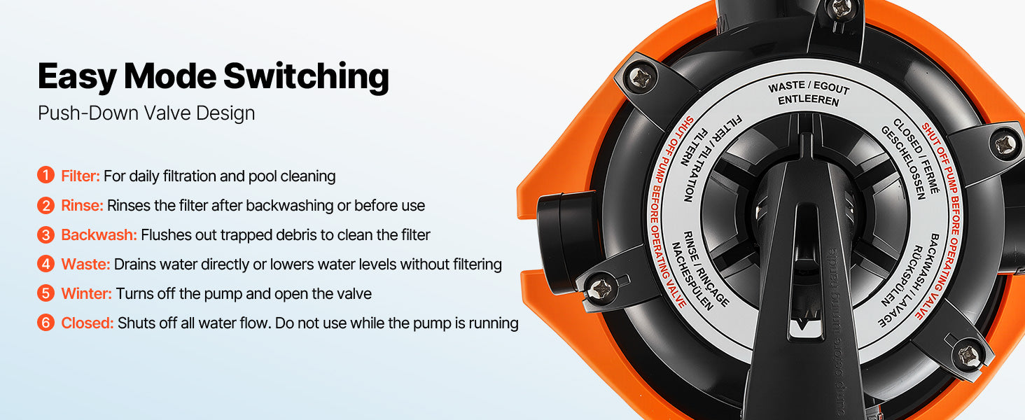 SucceBuy 12/14/16in FlashPure Sand Filter Pump with Timer for Above Ground Pool 0.5/0.75/1 HP 3000/3500/4400 GPH Media Installed