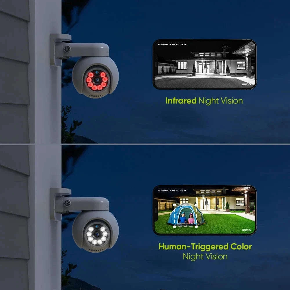 SANNCE 4K PoE Security Camera with Audio, Night Vision, IP66-1Pc Camera / spain