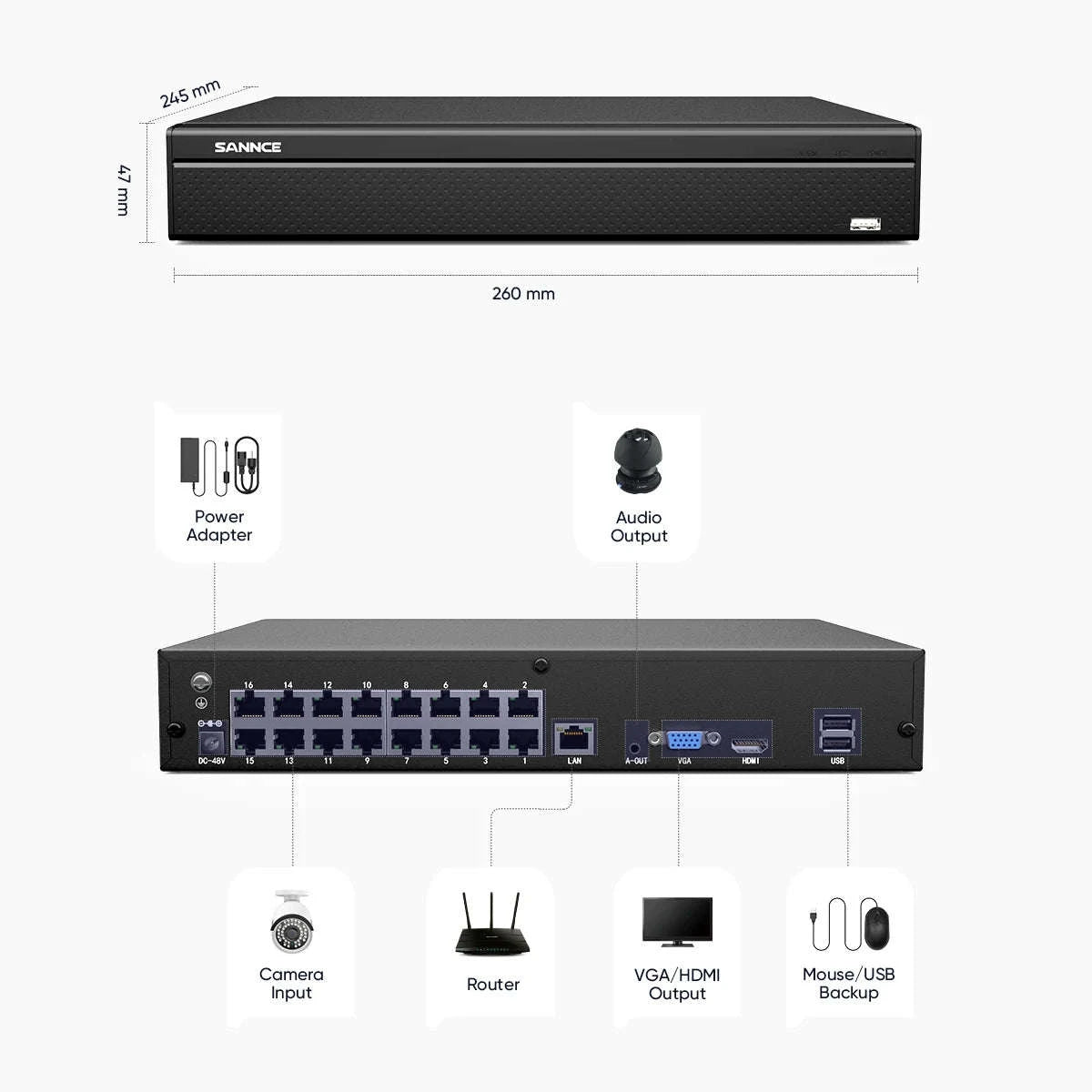 SANNCE 5MP PoE Security Camera System with 16CH NVR-spain / 2T