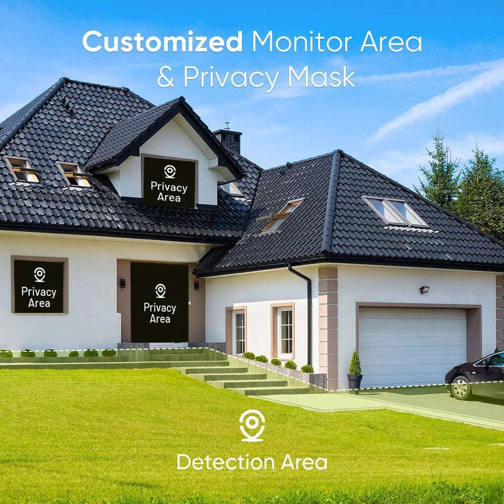 SANNCE 8CH NVR 3MP 4-Camera PoE Security System-United States / 4T