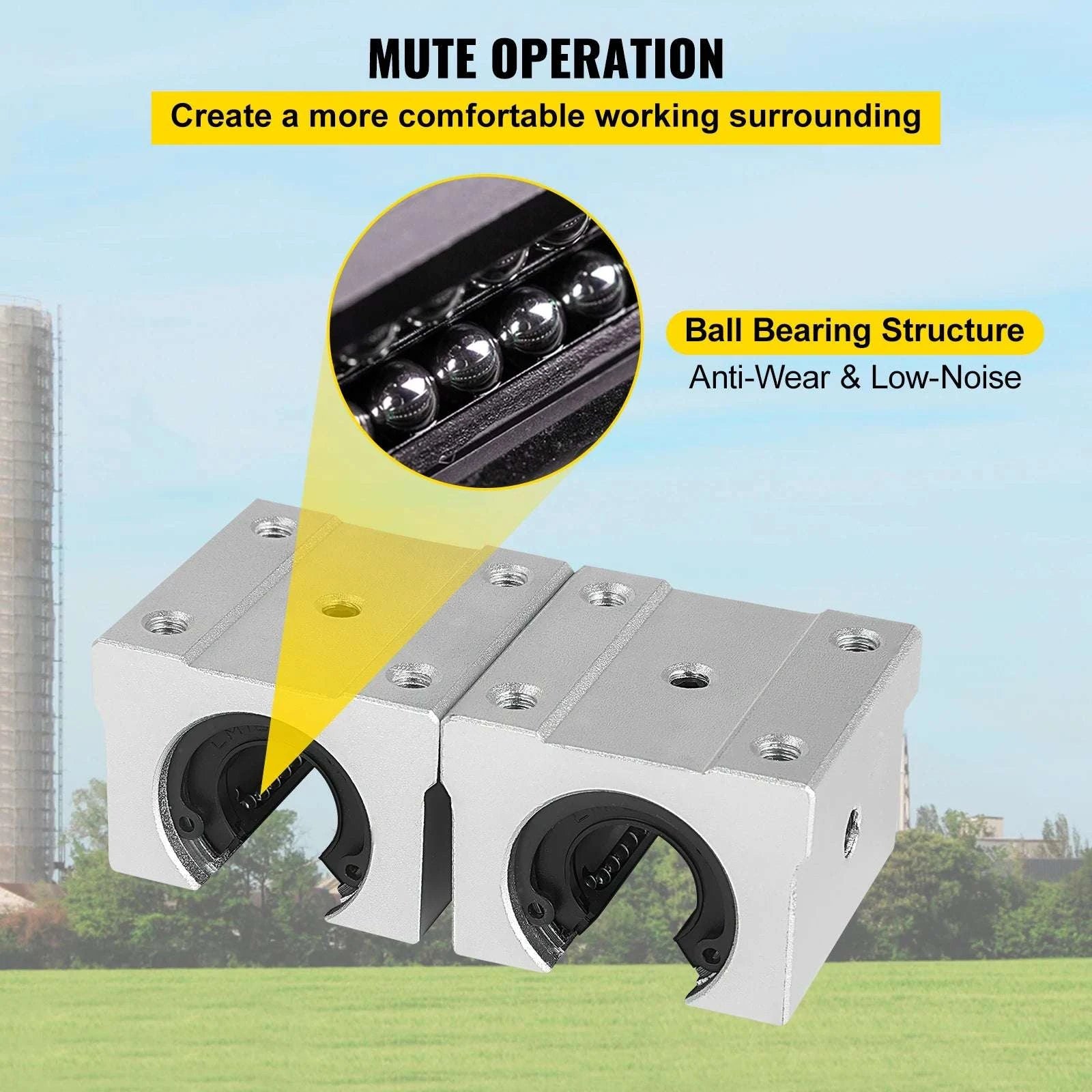 SBR12 Linear Rail Kit 1000mm with 4 Bearing Blocks for CNC-39 in / United States