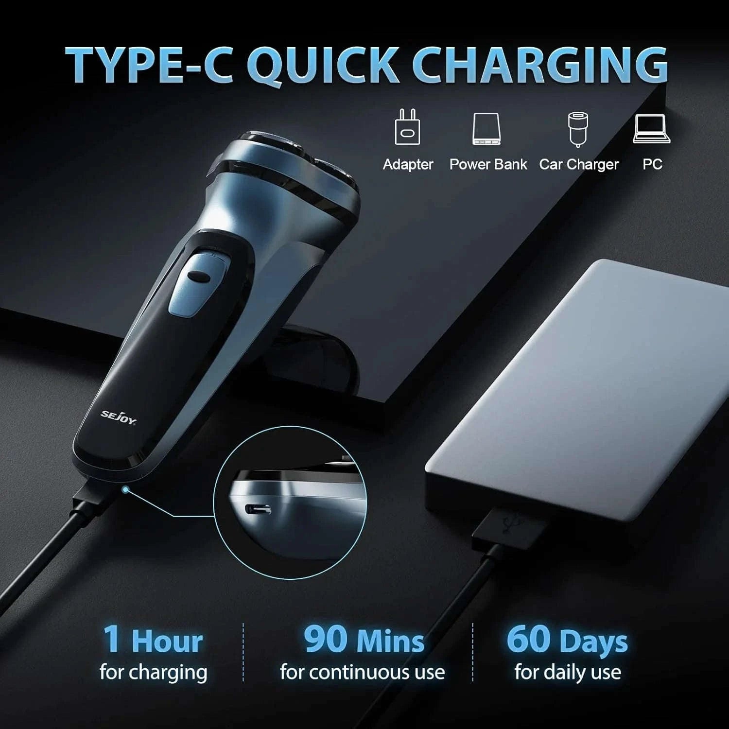 Sejoy Rechargeable Electric Razor for Men-Blue / United States