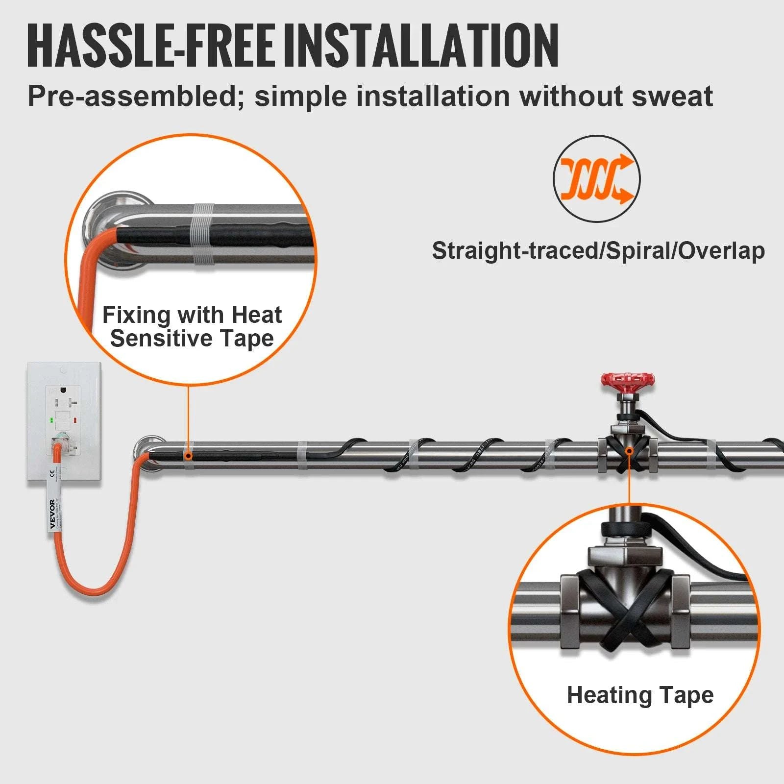 Self-Regulating Pipe Heating Cable for Freeze Protection 24–120ft-24FT / United States