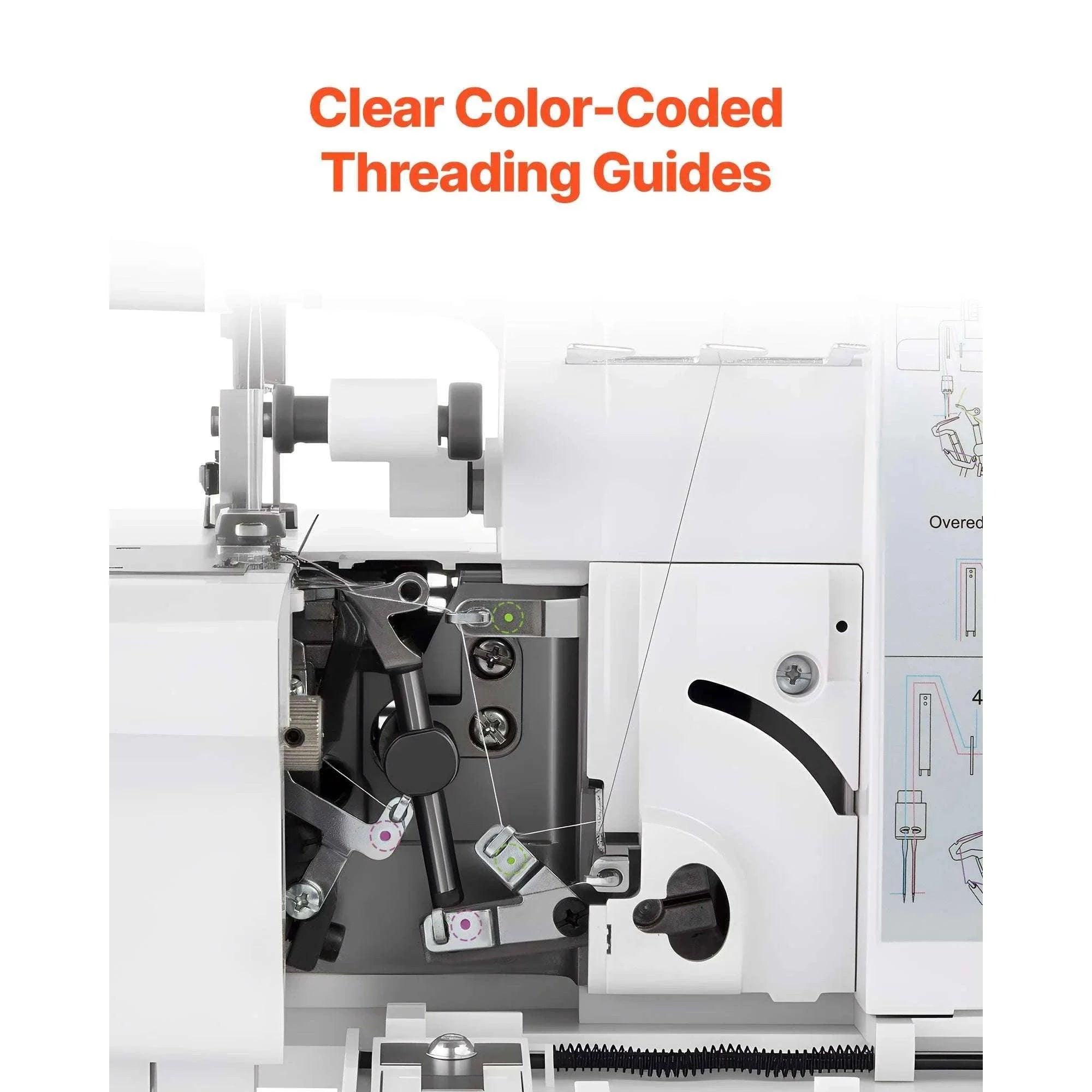 Serger Overlock Sewing Machine 1250 SPM 2-3-4 Thread Differential Feed-3 4 Threads / United States
