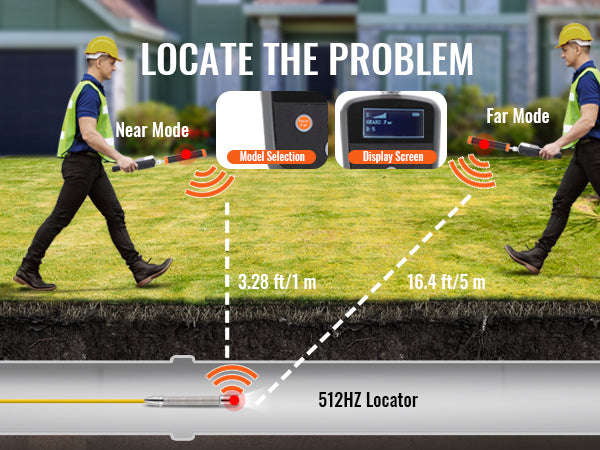 Sewer Camera with 512Hz Locator and 9" Inspection Display-9 inch Screen 91M / spain