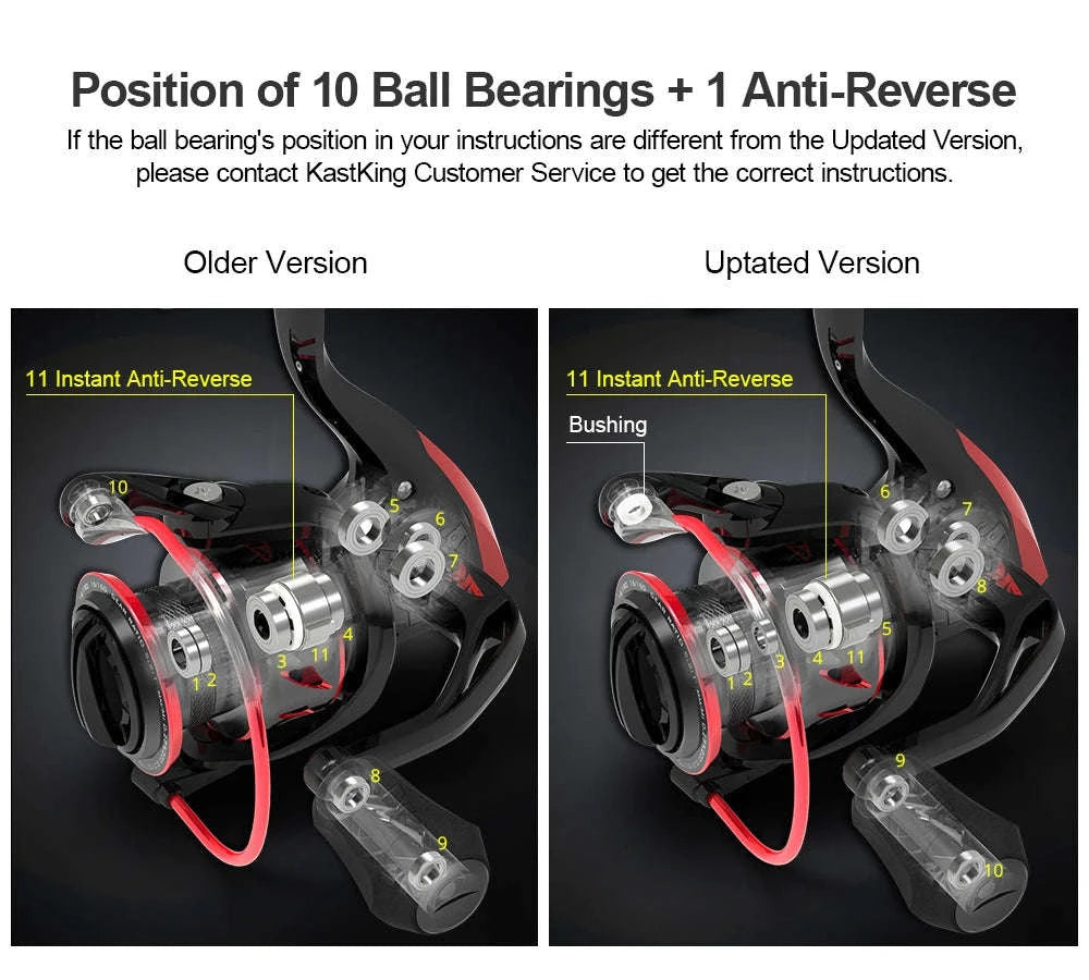 Sharky III Spinning Fishing Reel with 18KG Drag Power-China Mainland / 11 / 3000 Series