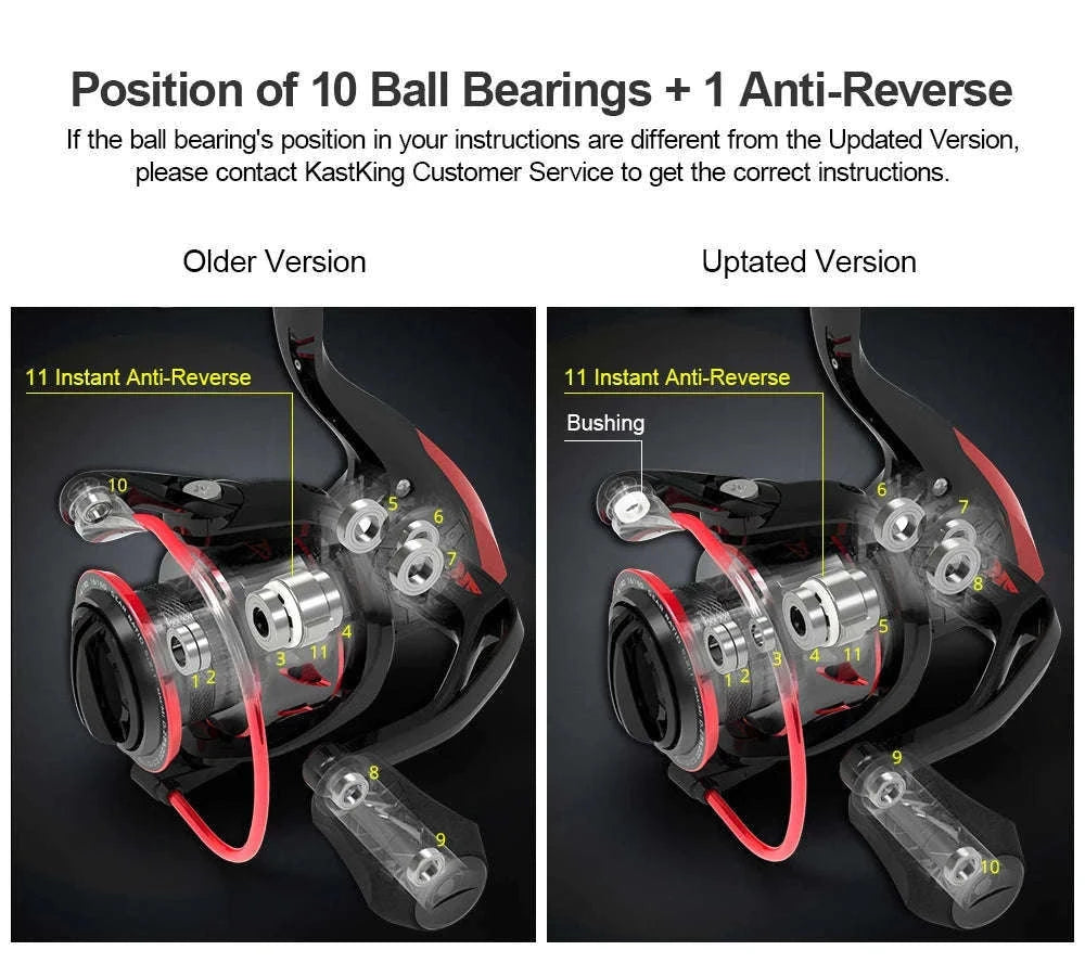 Sharky III Spinning Fishing Reel with 18KG Drag Power-China Mainland / 11 / 3000 Series