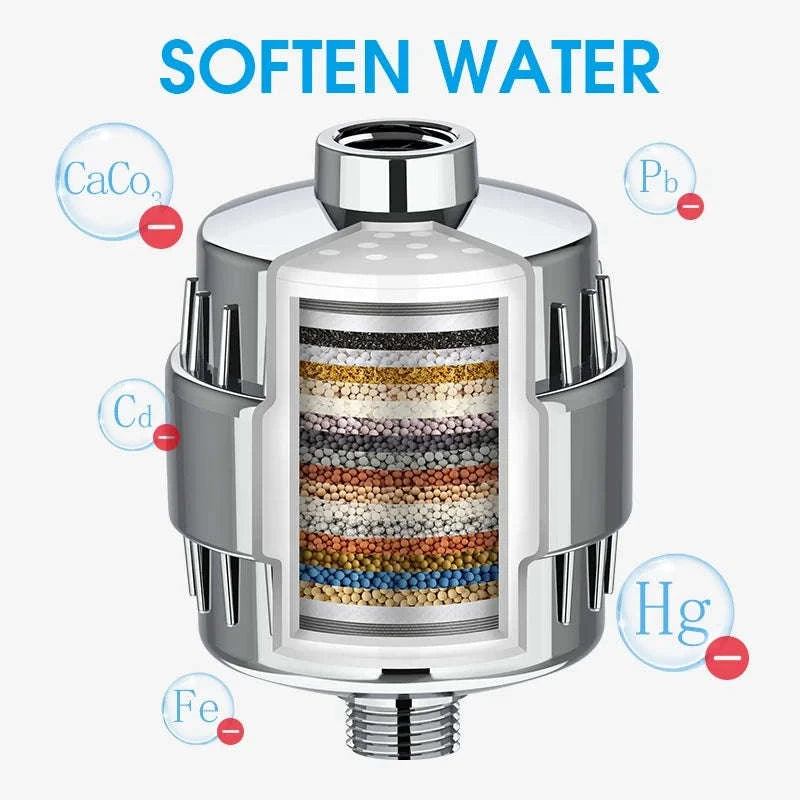 Shower Head Water Purifier Filter Cartridge-20 Stages Filt
