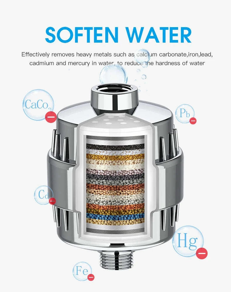 Shower Head Water Purifier Filter Cartridge-20 Stages Filt