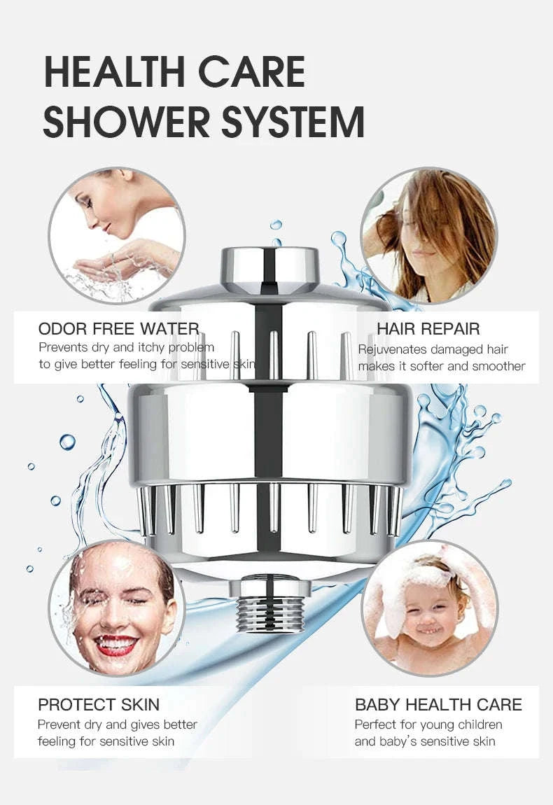 Shower Head Water Purifier Filter Cartridge-20 Stages Filt